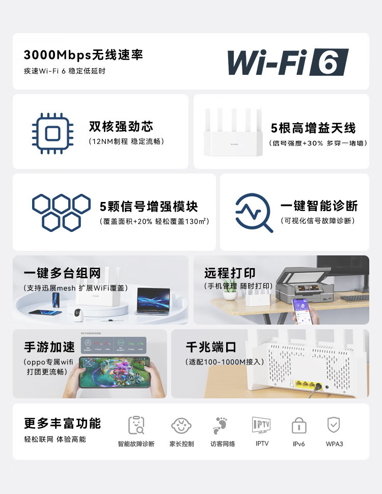 腾达发布新品路由器：云霄 AX3000 双频 Wi-Fi 6 路由器，配备 4 个千兆网口，售价 169 元