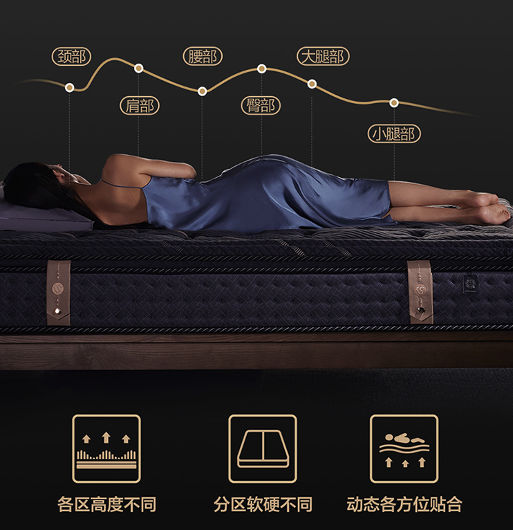 网易严选推出新品AI智能床垫，左右软硬调节，能自适应全家人不同体型~