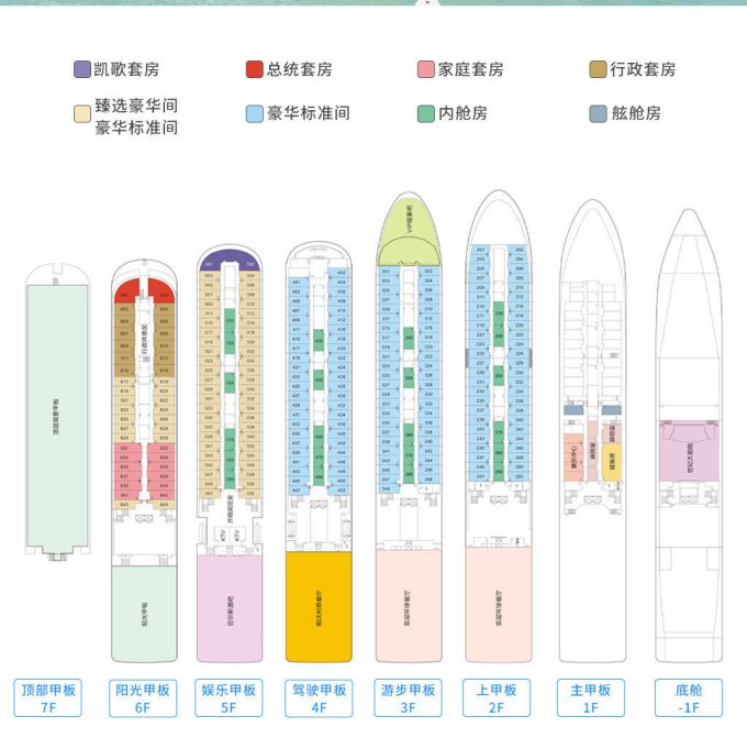 三峡世纪游轮·世纪凯歌号4日3晚自由行2579/人起