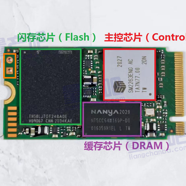 固态硬盘开卡维修常识性知识，SSD量产开卡基础教程