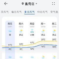 广西旅游穿衣攻略，让你轻松应对多变天气！