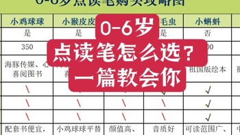 购买点读笔之前必须要知道的4件事