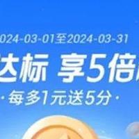 5折话费！86折话费！28充值日！30元优惠券！15万积分！变现270元！几百元大毛！积分新规！