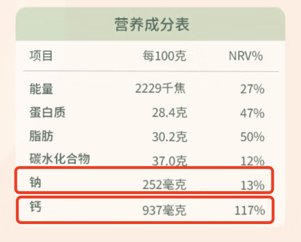 这种奶酪不补钙，反而会影响娃发育！值得买给宝宝吃的奶酪推荐这4款