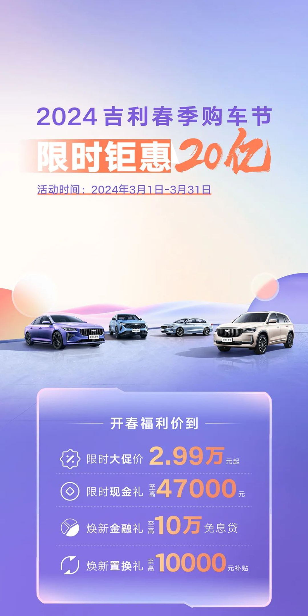 吉利推20亿元购车补贴至高优惠47万元