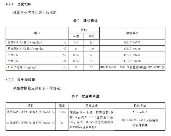 涨知识 |  不看不知道，洗碗机居然这么脏! 看懂这篇科普，定期清洁才是王道！