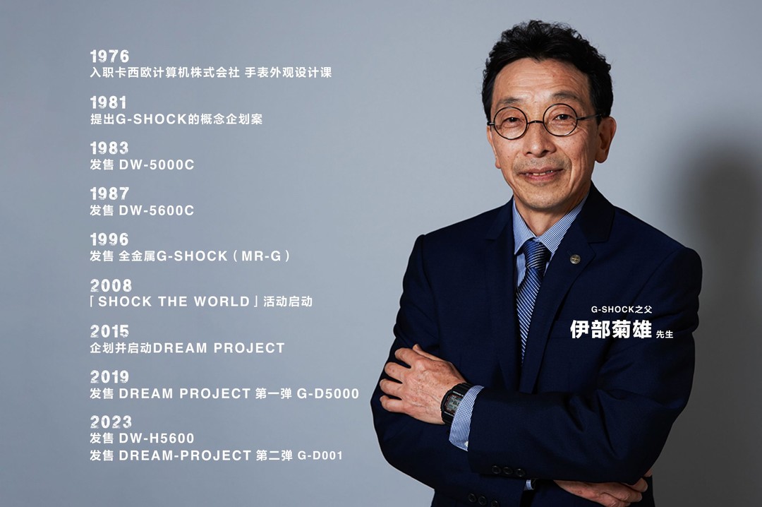 正值G-SHOCK 40周年之际，“G-SHOCK之父”伊部菊雄将惊喜空降中国上海，与粉丝朋友们共创无尽挑战，共赴坚韧未来！