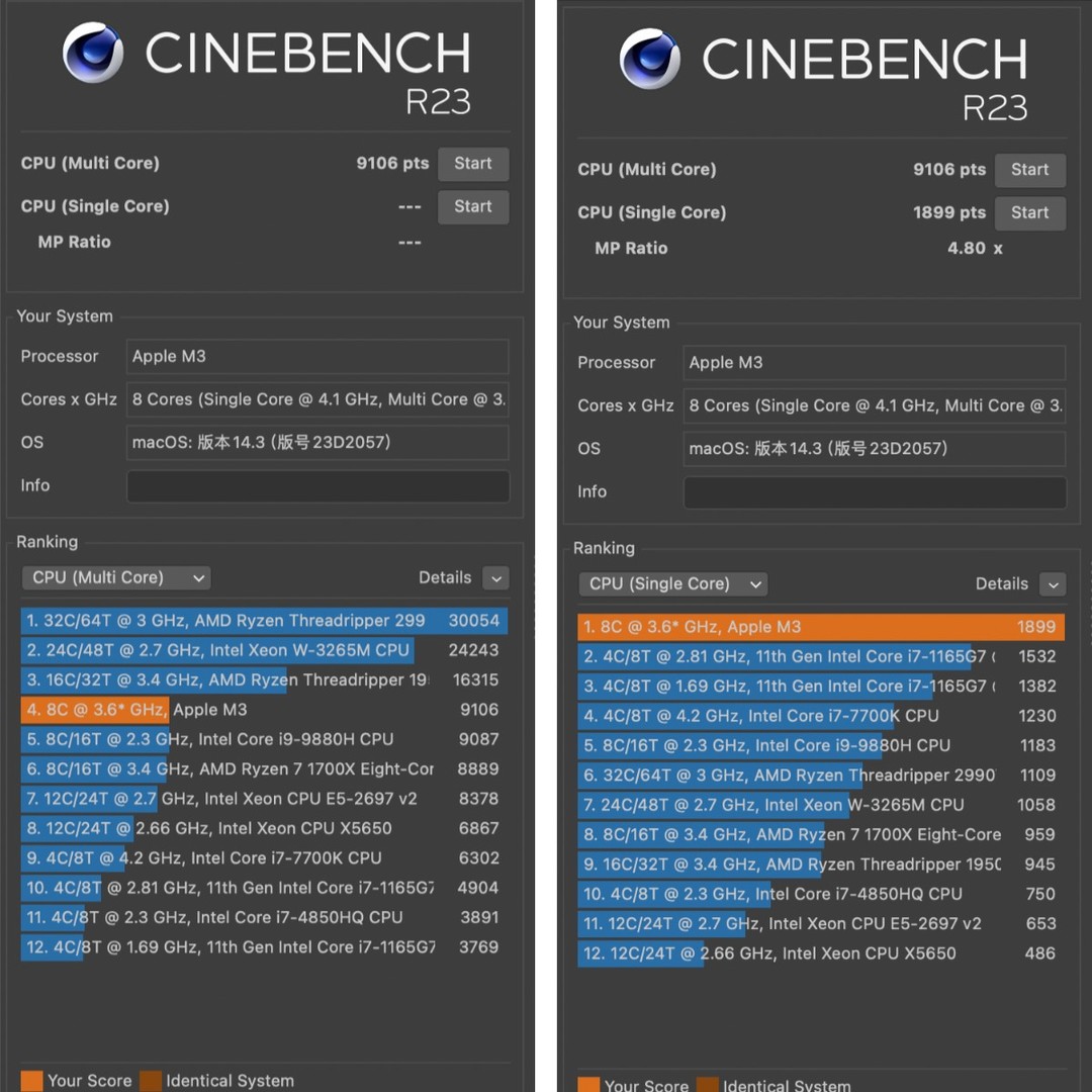 Cinebench R23跑分结果左为多核成绩，右为单核成绩