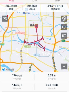 周末长距离跑步