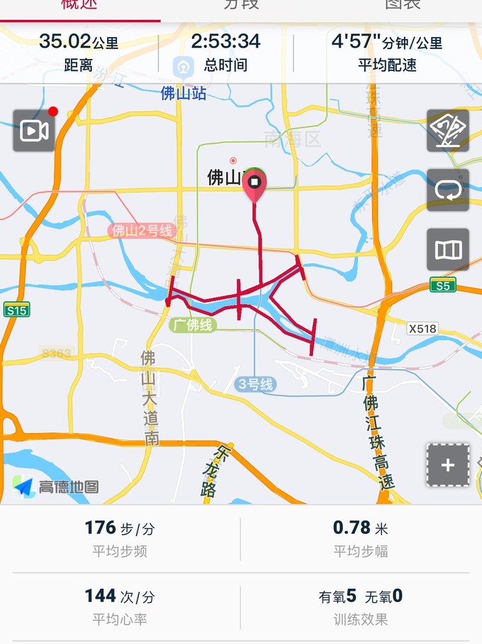 跑鞋