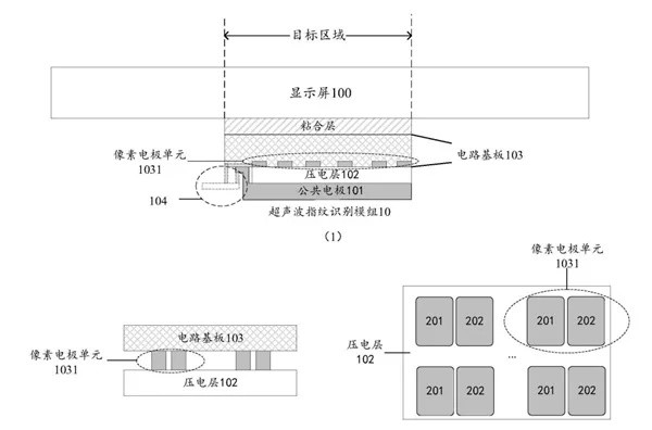 什么叫惊喜！？华为自研“超声波指纹”相关专利