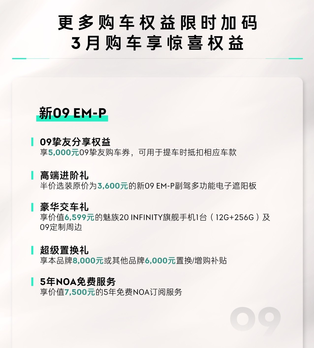 领克多款车型售价调整，3月新能源购车专享福利