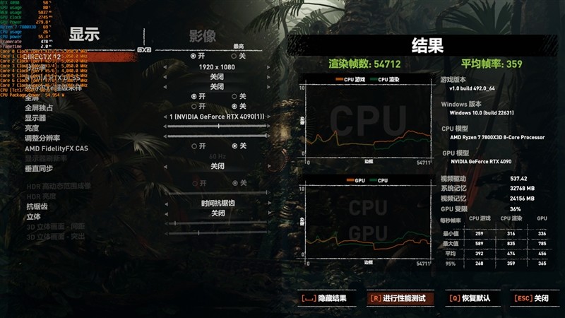 8000MHz 高频内存也赢不了 AMD！锐龙 7 7800X3D VS. i9-14900K 网游与单机游戏性能对比