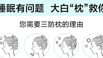 睡个好觉系列：棉枕头与乳胶枕头的区别及其优缺点