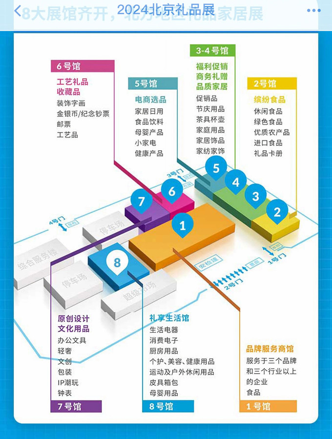 腾龙无反镜头