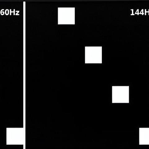 购买电脑显示器时考虑高分辨率好还是高刷新率好，有何诀窍？