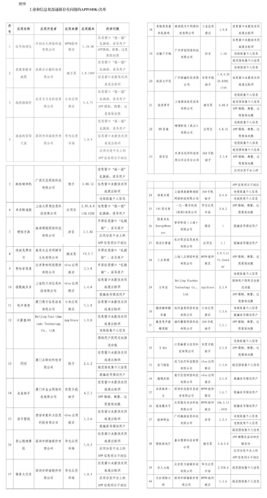 科技东风｜严打“摇一摇”！62款 App 被通报、华为苹果 Vision Pro 商标之争、阿里鸿蒙牵手，11款应用上车