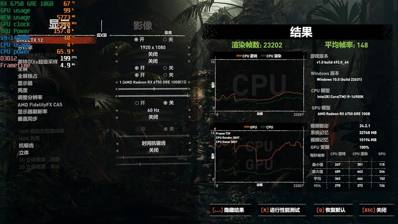 AMD RX 6750 GRE 10GB 对比评测：价格媲美 RTX 3060、性能超越 RTX 4060
