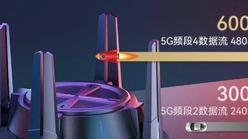 磊科N60路由器：让网速飞起来！