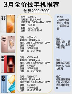 3月妈妈买手机，首选2000到3000段价位手机，这三款手机都是精品