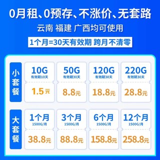 0元撸随身wifi，自带套餐还没套路你敢信？