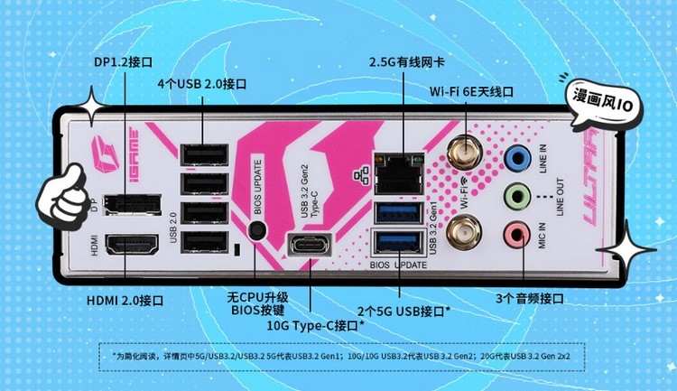 七彩虹推出 iGame B760M ULTRA Z V20 主板，背插供电方案、三路M.2、漫画风