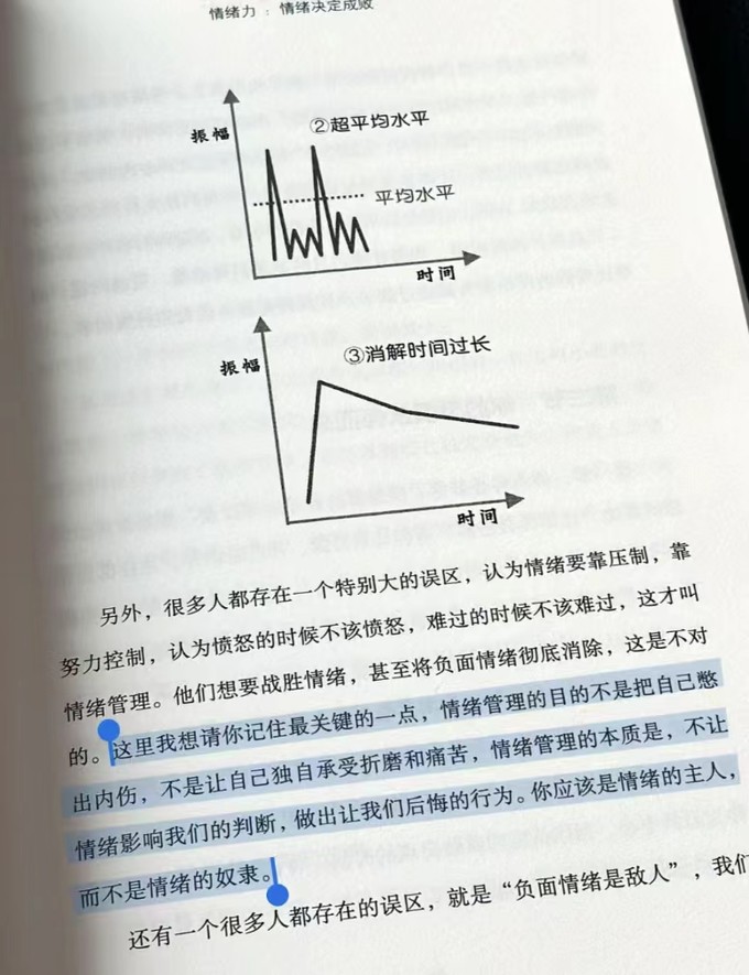 民主与建设出版社经济管理