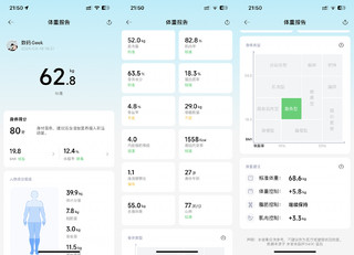 终于让我找到了合适的体脂秤，米家体脂秤S400：双频检测25项人体数据