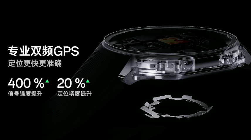 OPPO Watch X 国行发布：鼾症风险+专业跑步模式、骁龙W5+BES2700双芯