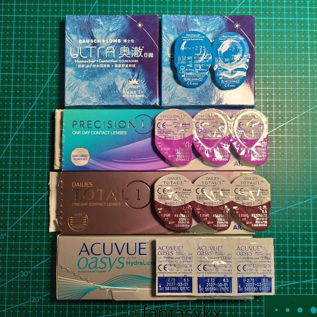 顶级日抛隐形眼镜横评