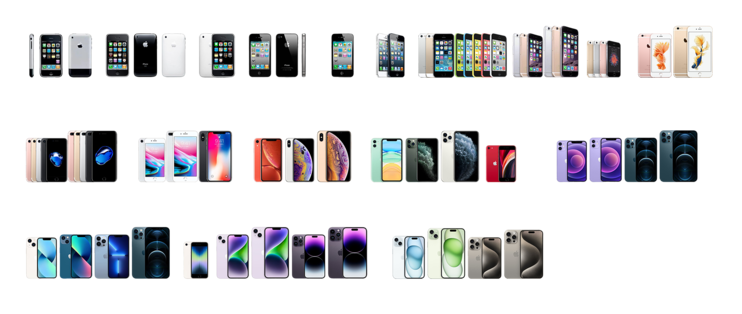 篇四十三:2007~2023年,17年17代,共计42款机型,历代iphone大盘点
