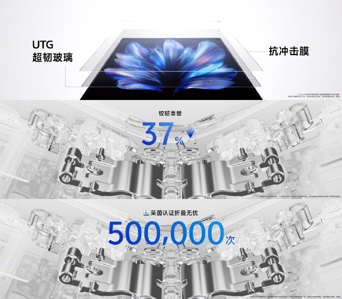 这么轻，还那么强：vivo X Fold3 系列发布，轻薄折叠机身、蔡司影像、AI 蓝心大模型、蓝海电池