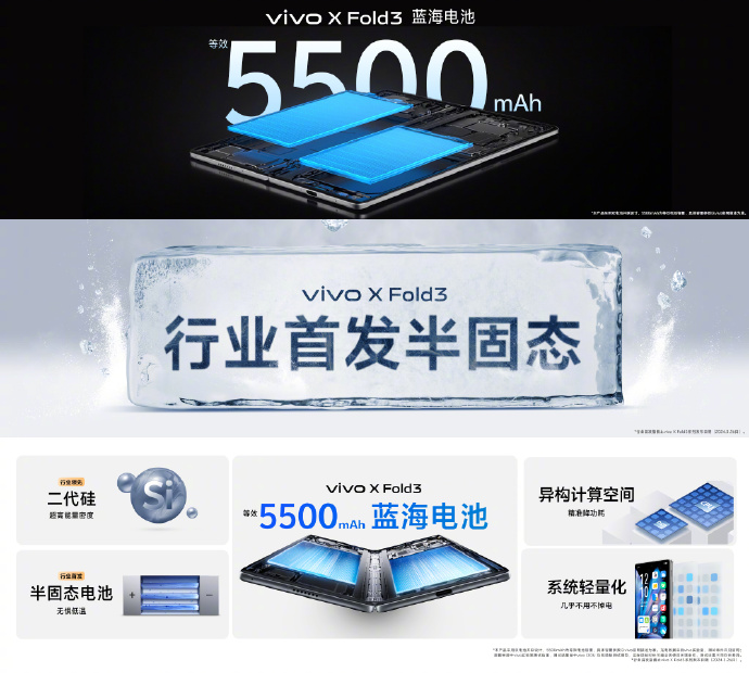 这么轻，还那么强：vivo X Fold3 系列发布，轻薄折叠机身、蔡司影像、AI 蓝心大模型、蓝海电池