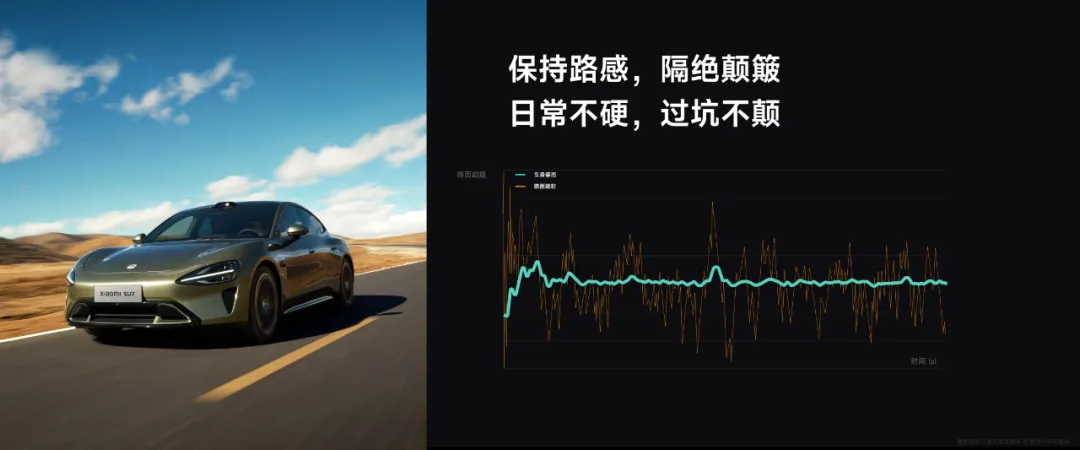 小米SU7打造 50 万以内最「好开」的轿车