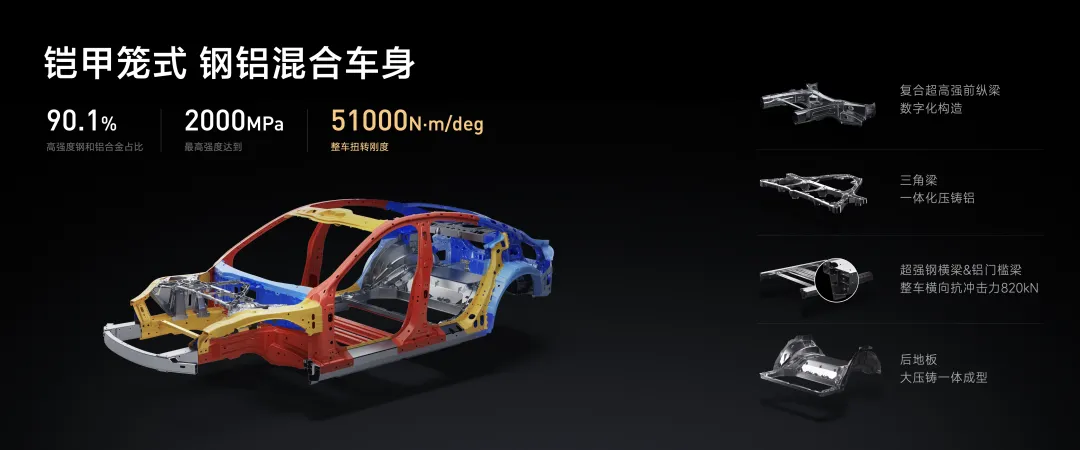 小米SU7打造一台高品质的轿车