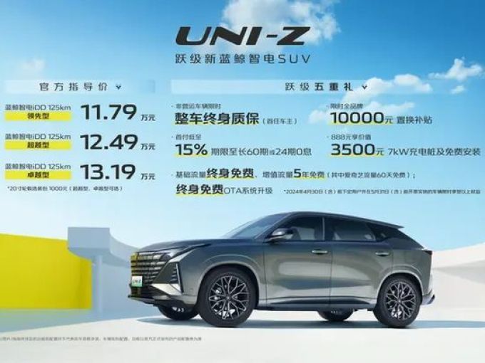 长安汽车suv怎么样 长安uni-z正式上市 售价11.79-13.