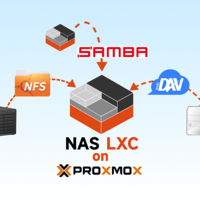 LXC容器部署Samba+NFS+Alist搭建轻量级NAS文件服务器，一站式管理本地硬盘和网盘