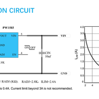 USB过流限流保护芯片PW1503：高效3A过流保护，确保设备安全