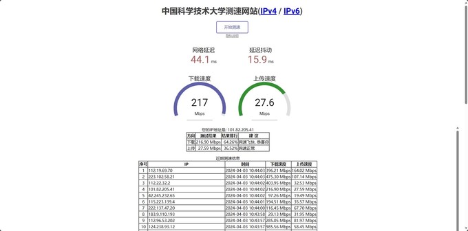 其他网络设备