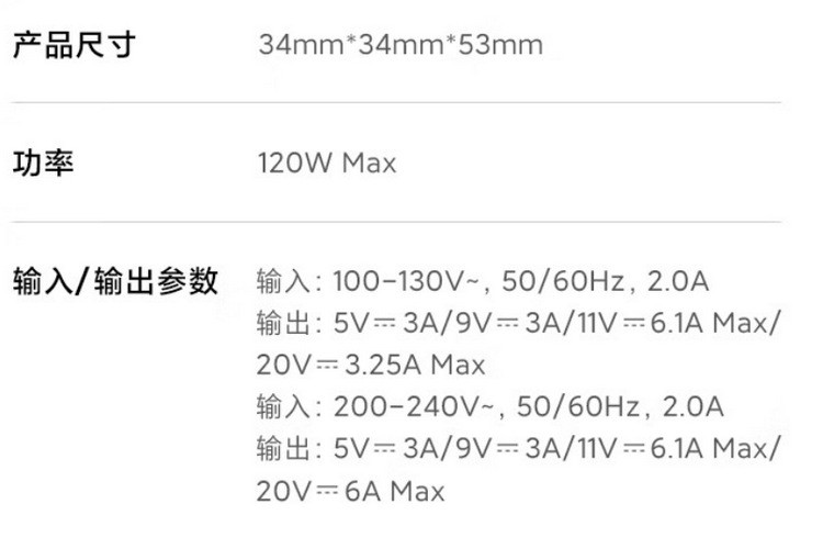 小米推出 120W GaN 小布丁充电器套装、第三代氮化镓方案、小巧圆润、120W闪充+6A原装线