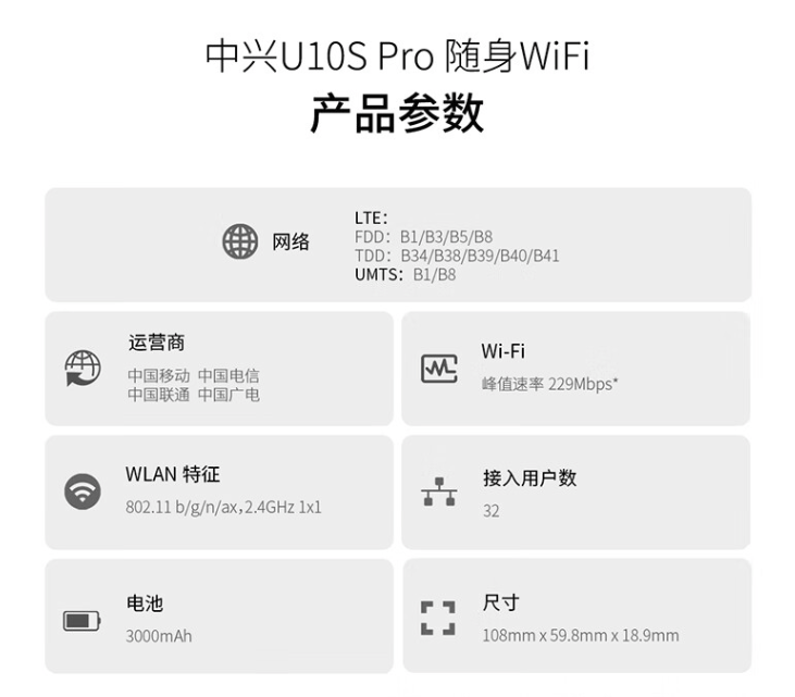 中兴 U10S Pro 随身 Wi-Fi 盈盈粉配色发售：圆屏数显、229Mbps 速率、3000mAh 电池