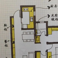 家里有哪些平时根本想不到的地方却是真正的收纳位？这四个收纳空间你必须要知道！