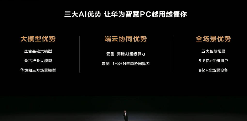 华为发布 MateBook X Pro 顶级笔记本，不足1公斤、3K OLED 柔性屏、酷睿Ultra 处理器、140W快充、盘古AI大模型