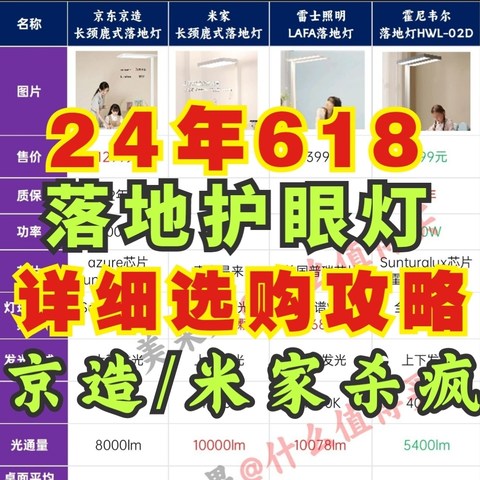 24年618落地护眼灯攻略！京东京造/米家/雷士照明/霍尼韦尔等6款主流落地灯对比！看完就知道怎么选～