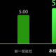  2024年新风空调推荐：米家新风空调Pro: 能效高达5.65（超省电）的顶级旗舰空调！　