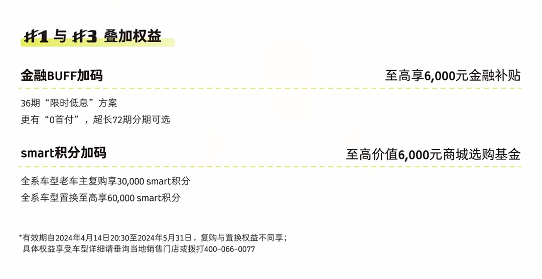 新款smart家族车型上市，售15.49万元起