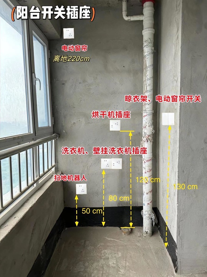 电气开关