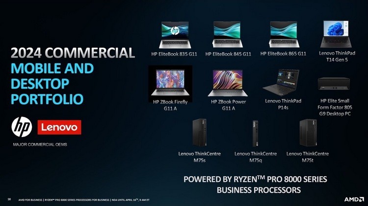 AMD 发布 Ryzen Pro 8000 / 8040 系列 APU 处理器，多达16款
