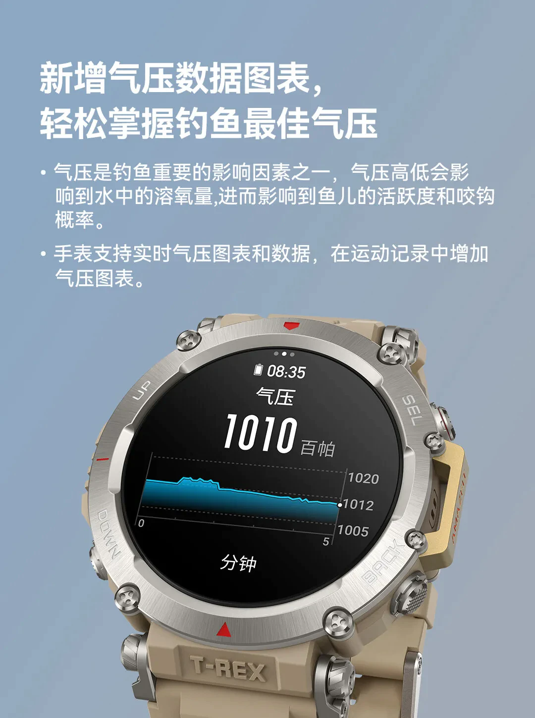 钓鱼佬狂喜！华米 Amazfit 手表钓鱼模式：可记录竿数、捕获条数、最佳气压