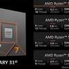 好物推荐 篇四百二十四：AMD也推出无核显处理器8700F、8400F 不过AMD YYDS用户这次要失望了